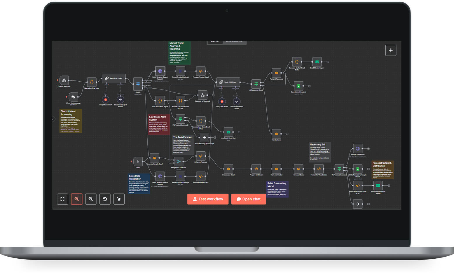 Automated Inventory Replenishment System — project view 1